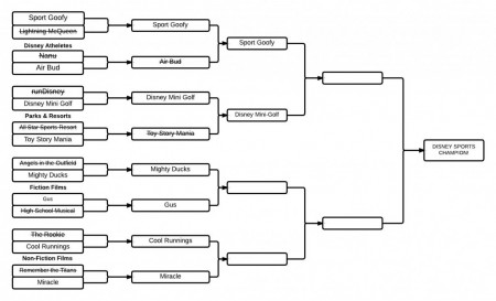 Bracket 10