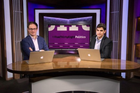 FiveThirtyEightStudio5-630x419