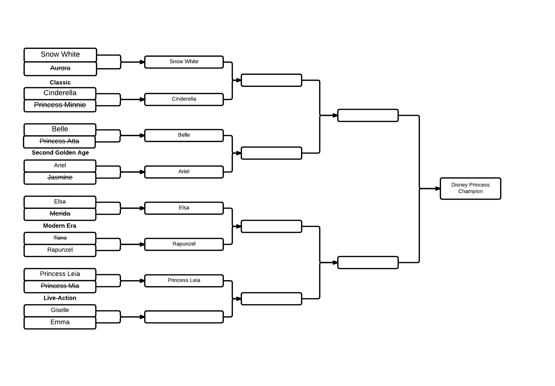 March Madness Bracket 2015 - New Page (6)