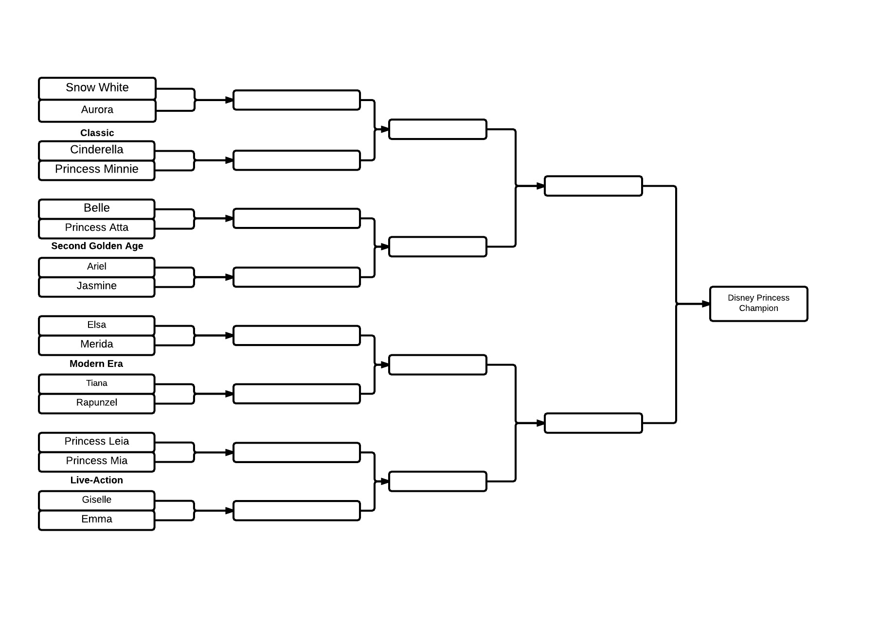 March Madness Bracket 2015 - New Page
