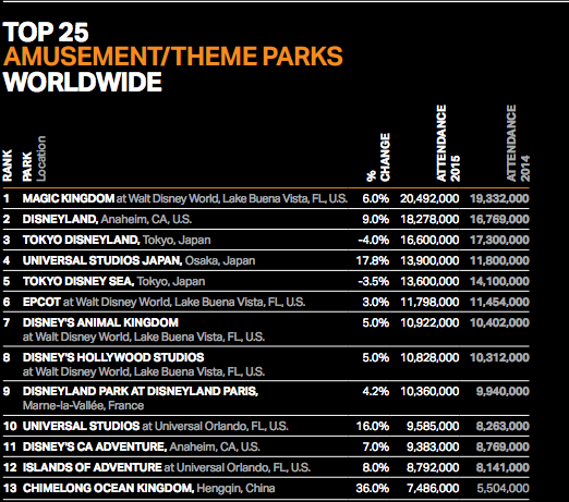 Screen Shot 2016-05-25 at 12.48.36 PM