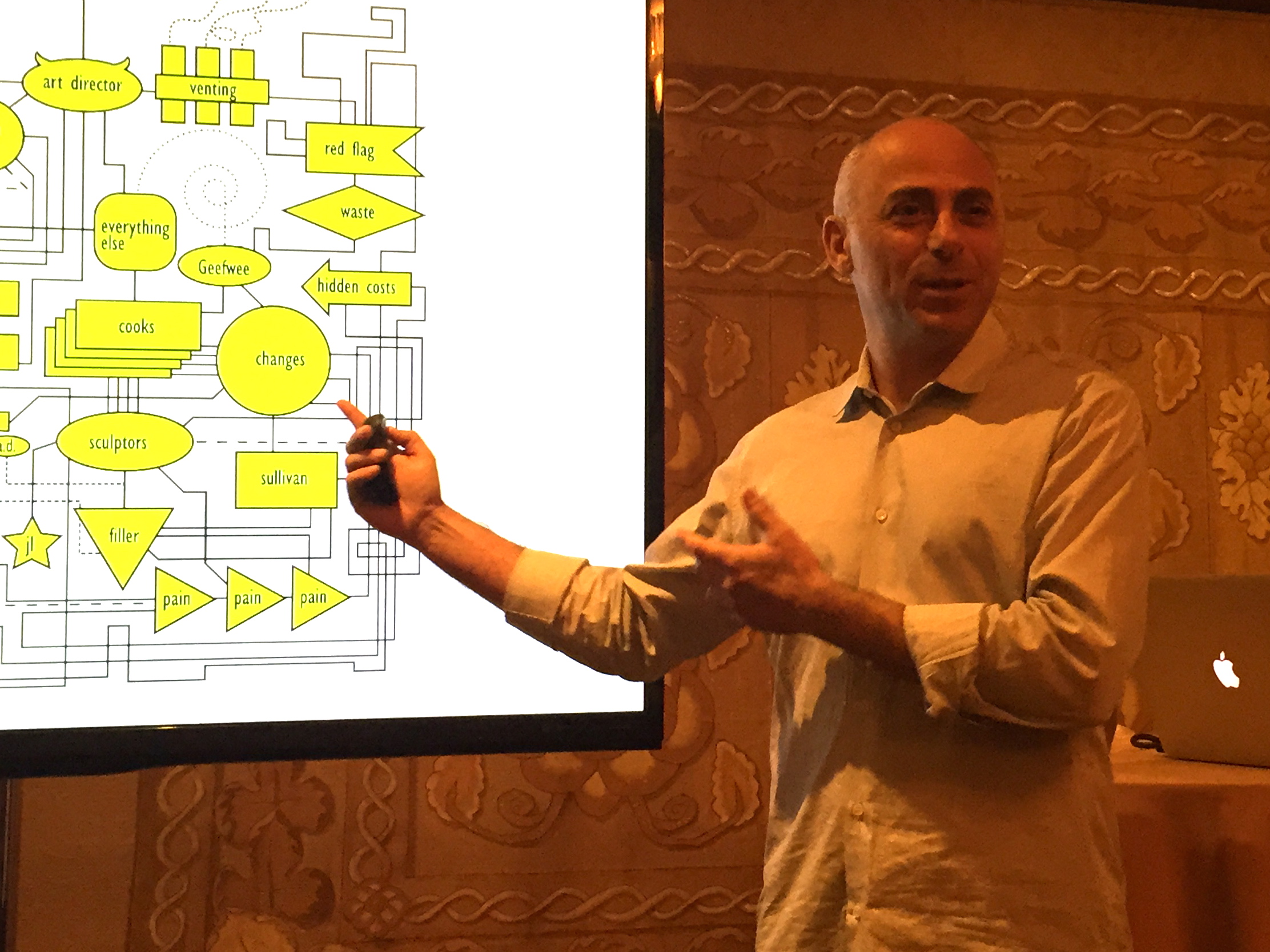 Piper Producer Marc Sondheimer