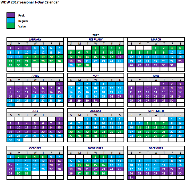 A calendar showing the Value, Regular, and Peak days for Walt Disney World tickets