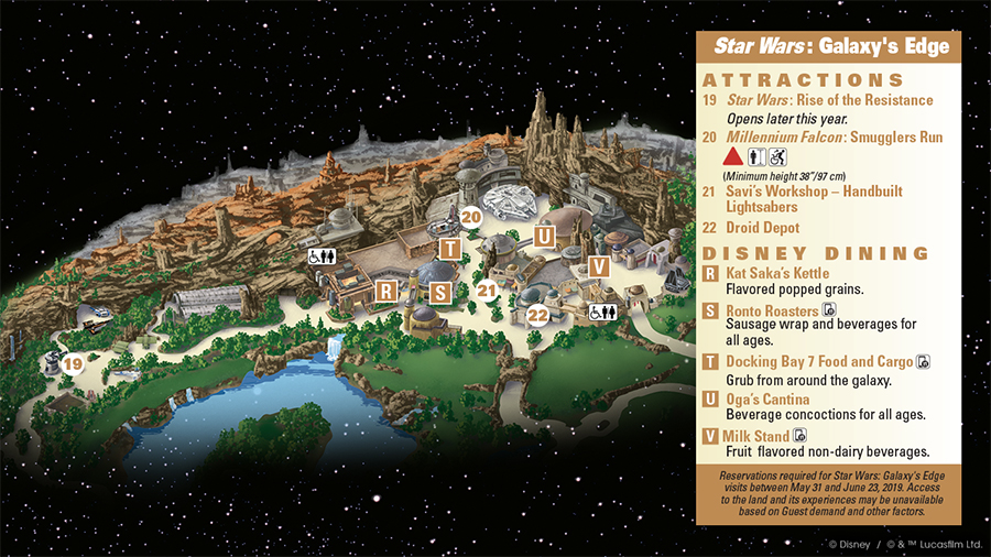 Guide map for Star Wars