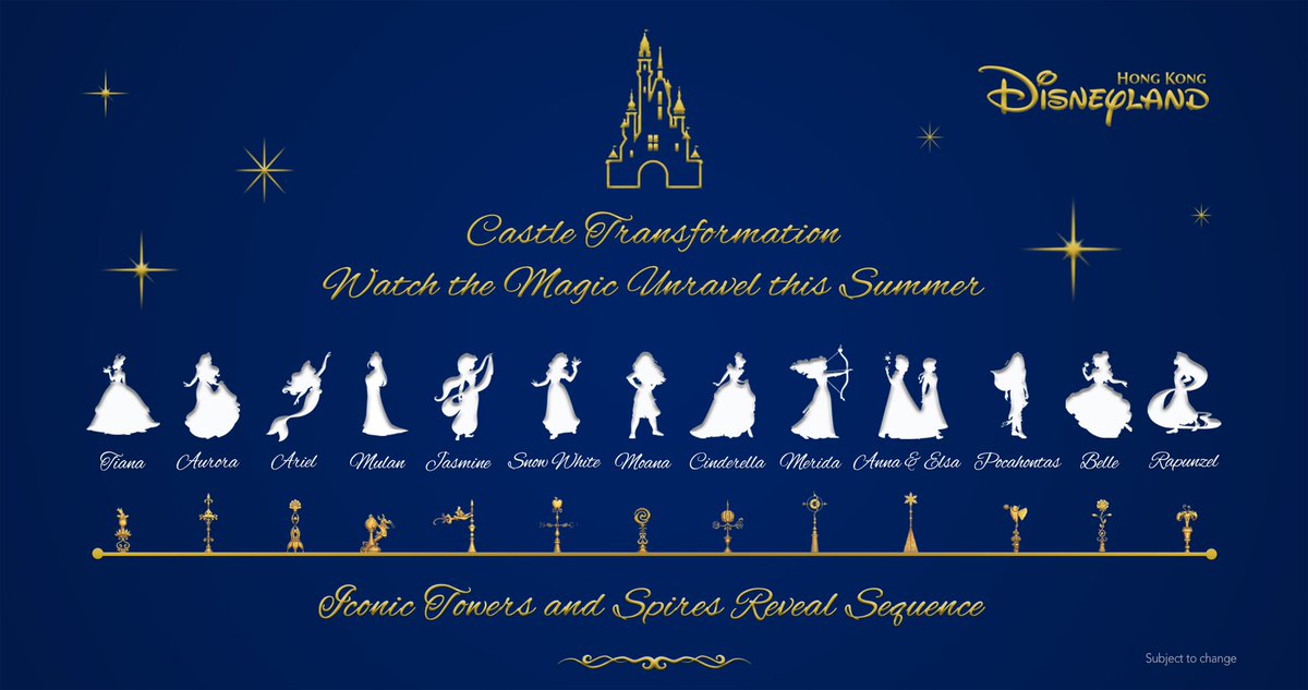 Via HKDL of Fantasy Twitter