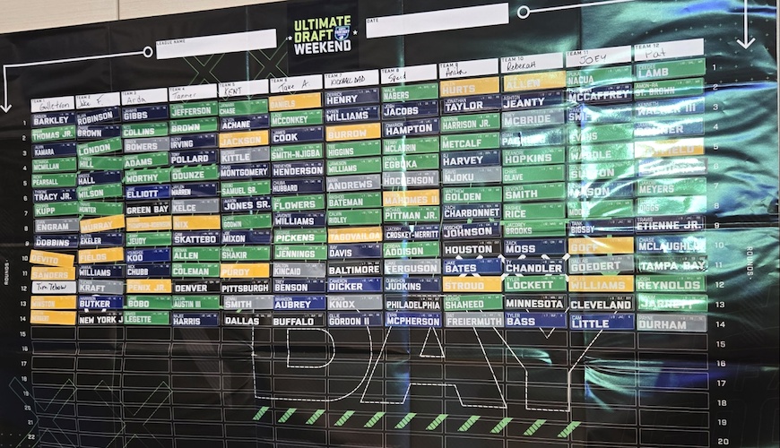 Influencers in Paradise final teams